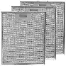 Grease filters rangemaster for sale  ELLESMERE PORT