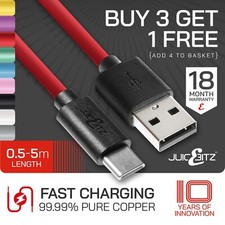 Juicebitz usb type d'occasion  Expédié en Belgium