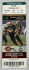 Cfb 2010 colorado for sale  Atlanta