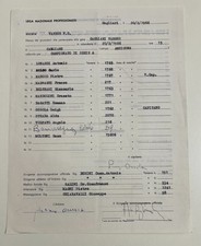 Cagliari varese distinta usato  Magenta