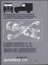 Land rover series for sale  DEWSBURY