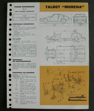 Fiche technique automobile d'occasion  France