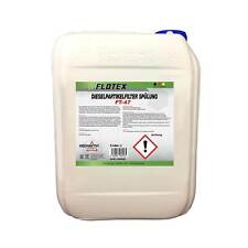 Filtro antiparticolato diesel usato  Spedire a Italy