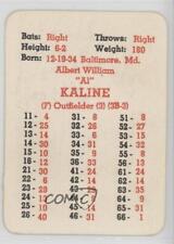 1962 apba baseball for sale  Auburn