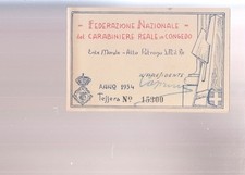 Federazione nazionale del usato  Italia