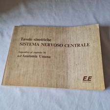Tavole sinottiche sistema usato  Italia