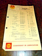 Shell lubrication chart for sale  HOLSWORTHY