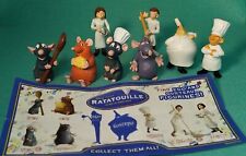 Landrin russo KINDER SURPRESA  Ratatouille 2007, usado comprar usado Landrin russo KINDER SURPRESA  Ratatouille 2007, usado comprar usado  Enviando para Brazil