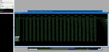 File service adblue for sale  BIRMINGHAM