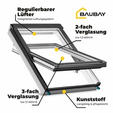 Fakro konzern dachfenster gebraucht kaufen  Berlin