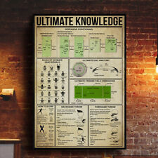 Ultimate knowledge canvas for sale  Chicago
