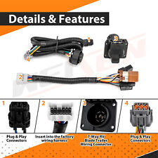 trailer wire for sale trailer wire for sale USA