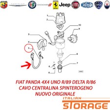 Fiat panda 4x4 usato  Pogno