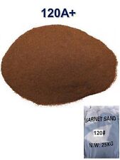 Sac sable abrasif d'occasion  Aubenas