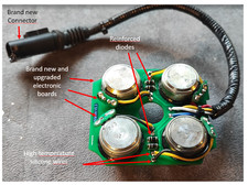 Upgraded vanos solenoid d'occasion  Fonsorbes
