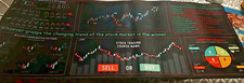 Forex chart pattern for sale  CARDIFF