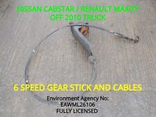 Renault maxity nissan for sale  BRISTOL