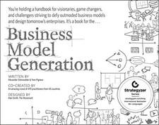 Business model generation for sale  UK