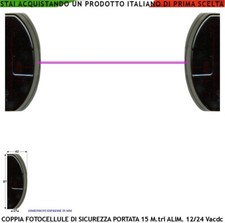 Coppia fotocellule sicurezza usato  Roma