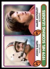 1980 topps 334 for sale  Las Vegas