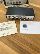 Vintage realistic professional for sale  Brighton