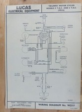 Original lucas triumph for sale  WARRINGTON