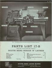 Lathe parts list for sale  Houston