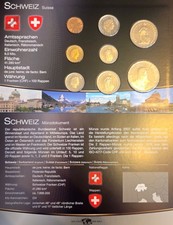 kms schweiz gebraucht kaufen  Köln