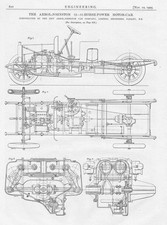 Arrol johnston 15hp for sale  GLASGOW