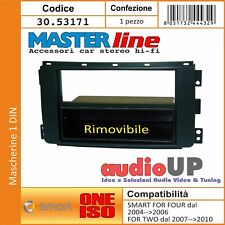 Mascherina autoradio din usato  Marigliano