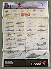 Defence helicopter magazine for sale  CROWTHORNE