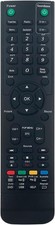 Allimity replace remote for sale  NEWCASTLE