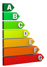 Attestato prestazione energeti usato  Bari