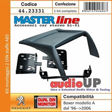 Mascherina radio din usato  Marigliano