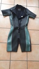camaro neoprenanzug gebraucht kaufen camaro neoprenanzug gebraucht kaufen Polling