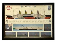 Titanic memorabilia poster for sale  Broken Arrow