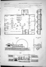 Old 1878 wood for sale Old 1878 wood for sale  UK