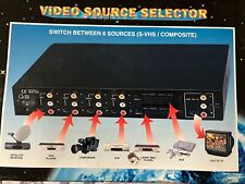 Selector switch sources for sale  BIRMINGHAM