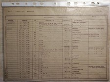 Rginal fendt dieselross gebraucht kaufen Rginal fendt dieselross gebraucht kaufen  Hessisch Lichtenau