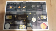 Poster sistema solare usato  Perugia