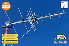 Yagi outdoor hdtv for sale  San Dimas