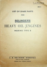 Rare list spare for sale  PERSHORE