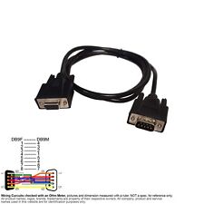 Cable serial sub for sale  Houston