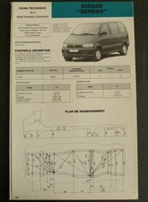 Fiche technique automobile d'occasion  France
