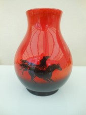 Sylvac flambe horse for sale  PORTLAND