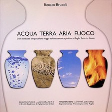 Acqua terra aria usato  Italia