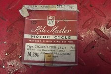 Cyclemaster 25.7cc std. for sale  BISHOP AUCKLAND