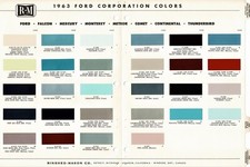 1963 FORD CONTINENTAL MERCURY FALCON METEOR COMET THUNDERBIRD LASCAS DE TINTA (R-M), usado comprar usado  Enviando para Brazil
