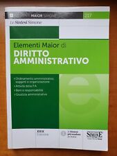 Elementi maior diritto usato Elementi maior diritto usato  Atri