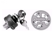 New ignition switch for sale  Biloxi